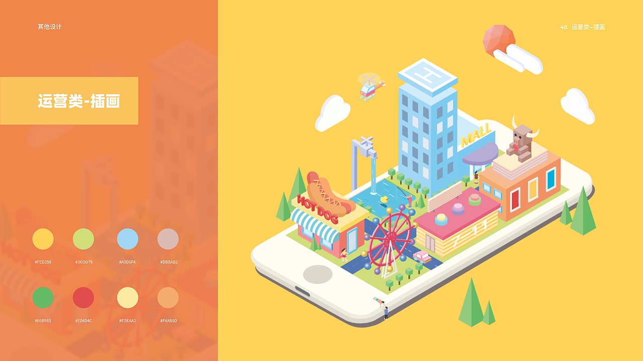 2019-2022项目整理