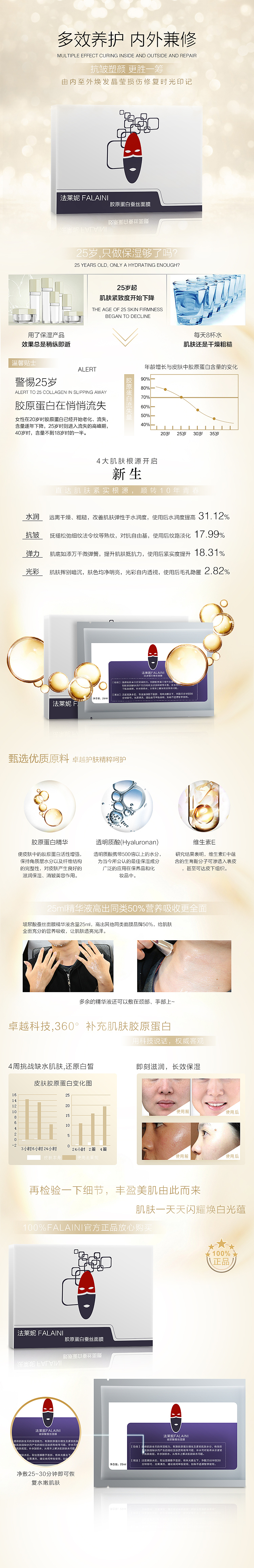 2015.4月面膜详情页合集（图ZMjcxMzMzMjQ=） - 电商 - 站酷设计师初久c原创素材 - 站酷ZCOOL