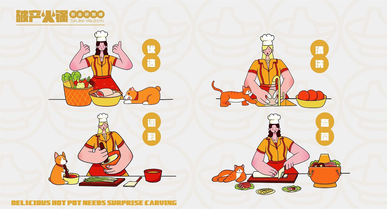 《破产火锅》品牌VIS系统设计（图ZMzIwNzExMTY4） - 品牌 - 站酷设计师静不静不知道原创素材 - 站酷ZCOOL