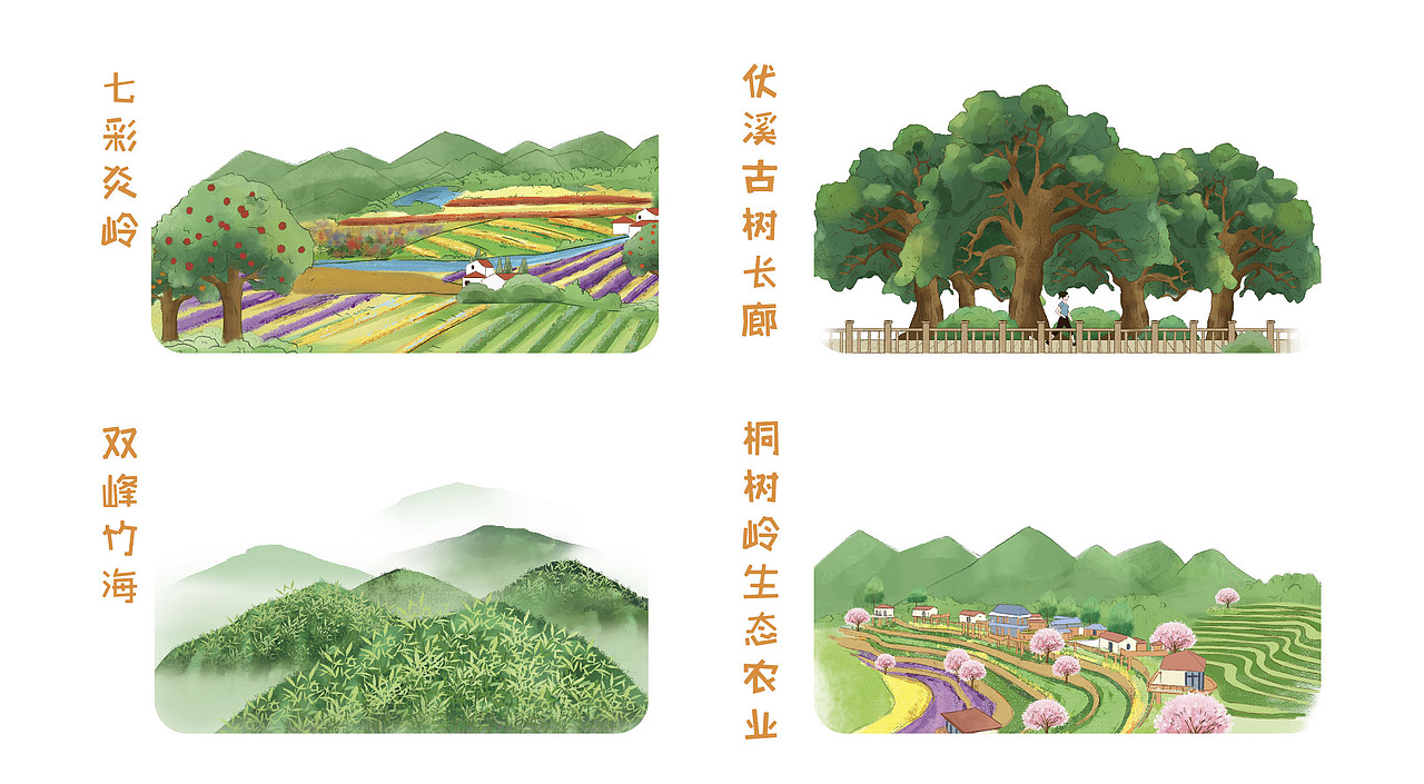 江西宜丰旅游景点手绘地图