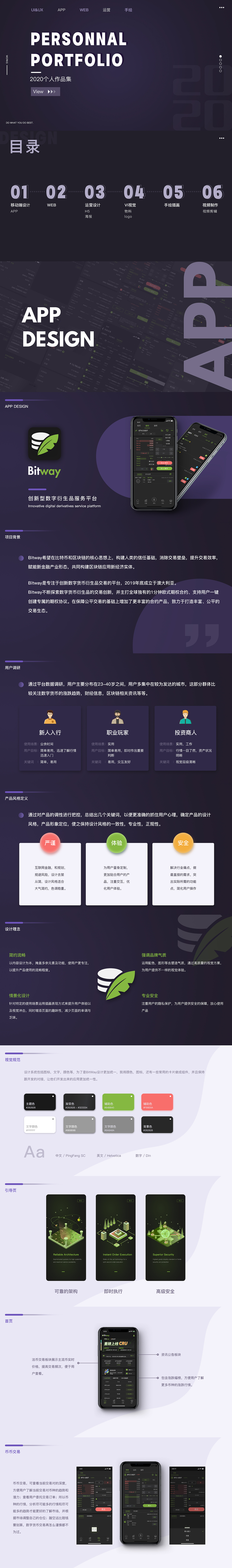 区块链交易所作品集（图ZMjM4NDM5NDUy） - APP界面 - 站酷设计师Fiona0348原创素材 - 站酷ZCOOL