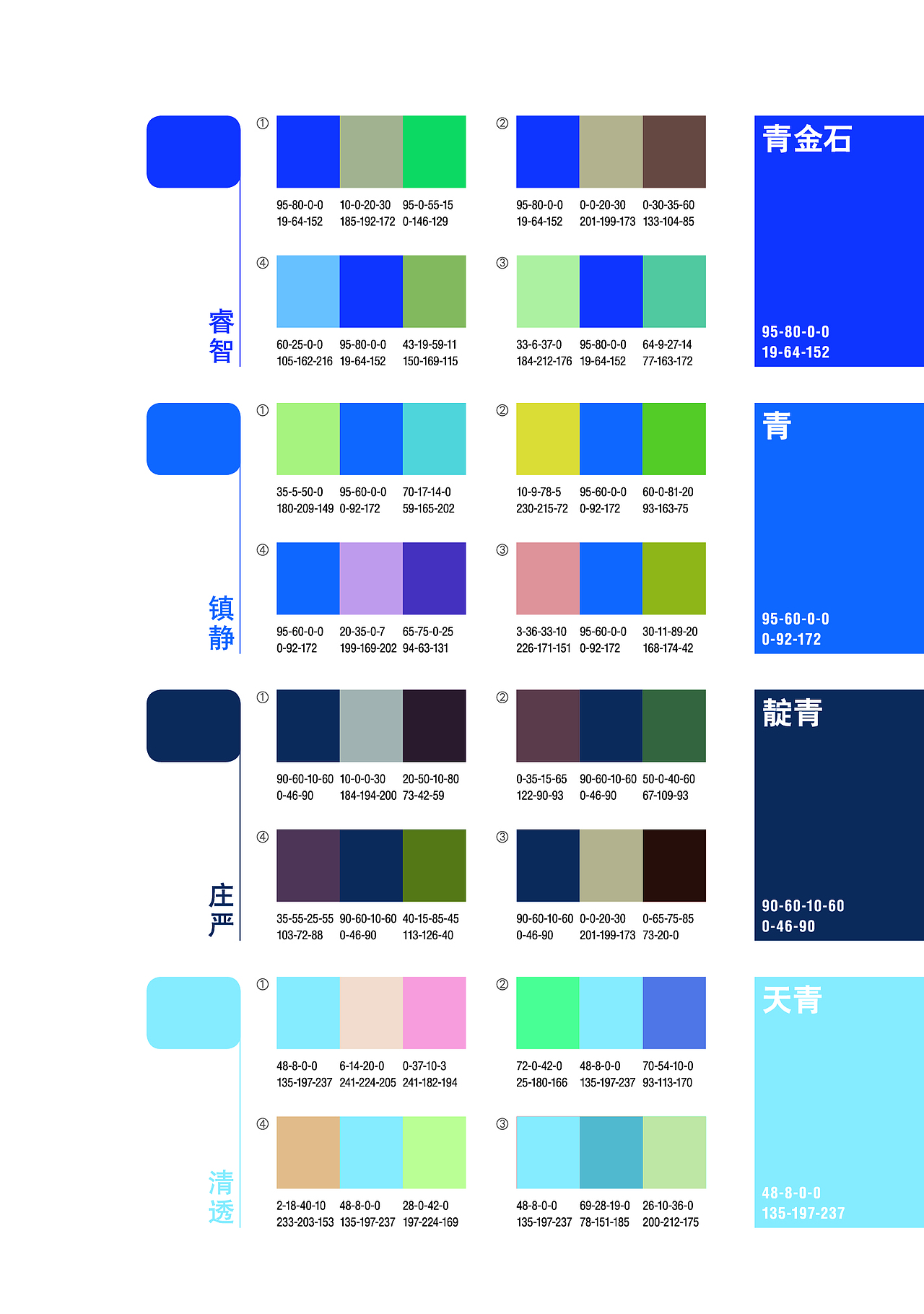 色彩搭配学习 【协调色-青】37期（图ZMTYyNTgyNjcy） - 其他平面 - 站酷设计师百口莫言原创素材 - 站酷ZCOOL