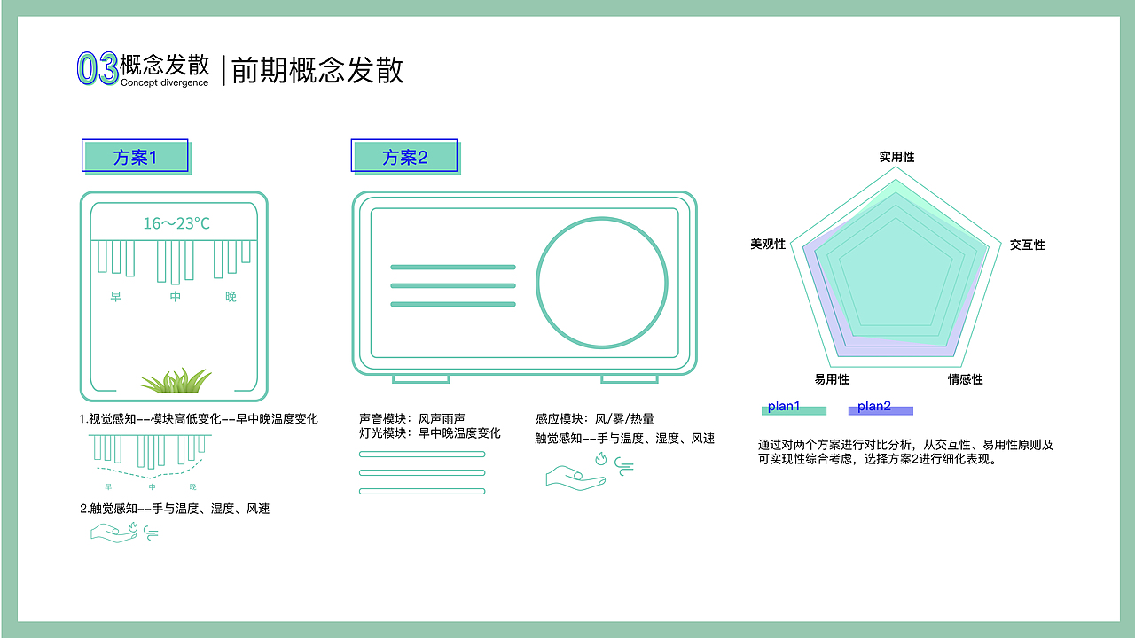 天气盒子（图ZMTk5MzA3NDA0） - 人机交互 - 站酷设计师Nganyulee原创素材 - 站酷ZCOOL