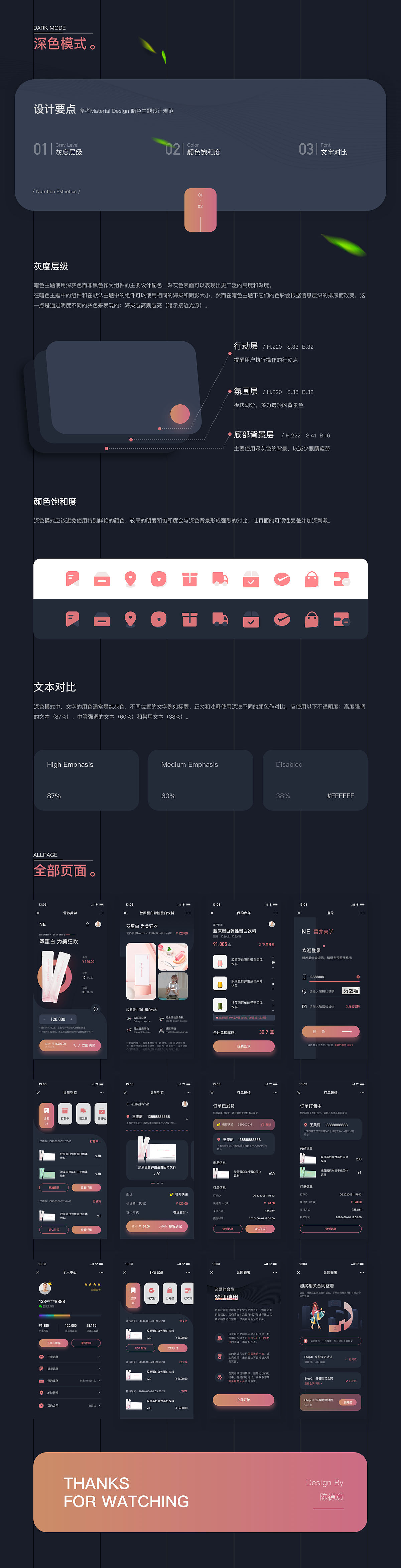营养美学微信公众号-REDESIGN（图ZMjExNDY4NTUy） - APP界面 - 站酷设计师芝麻不开花原创素材 - 站酷ZCOOL