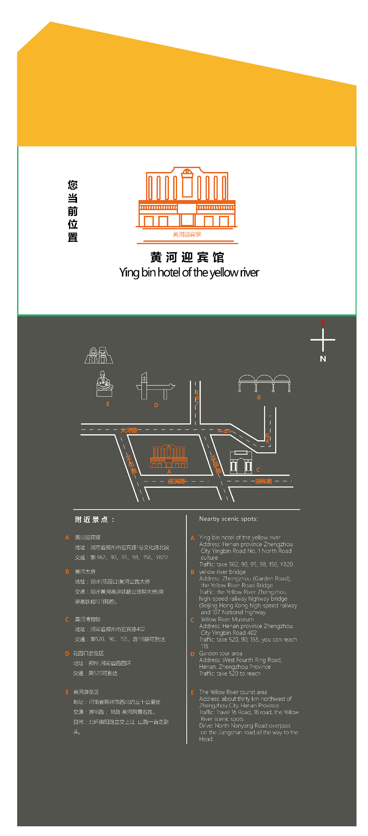 <郑州城市旅游导视设计> 郑州轻工业学院 董永慧 #青春答卷2016#