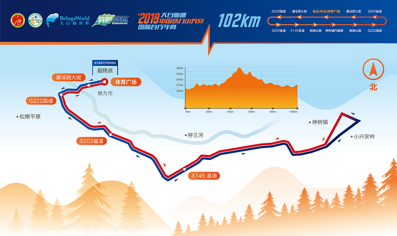 中国铁力小兴安岭国际自行车赛（图ZMTk2MzEyMTU2） - 品牌 - 站酷设计师应云何住原创素材 - 站酷ZCOOL