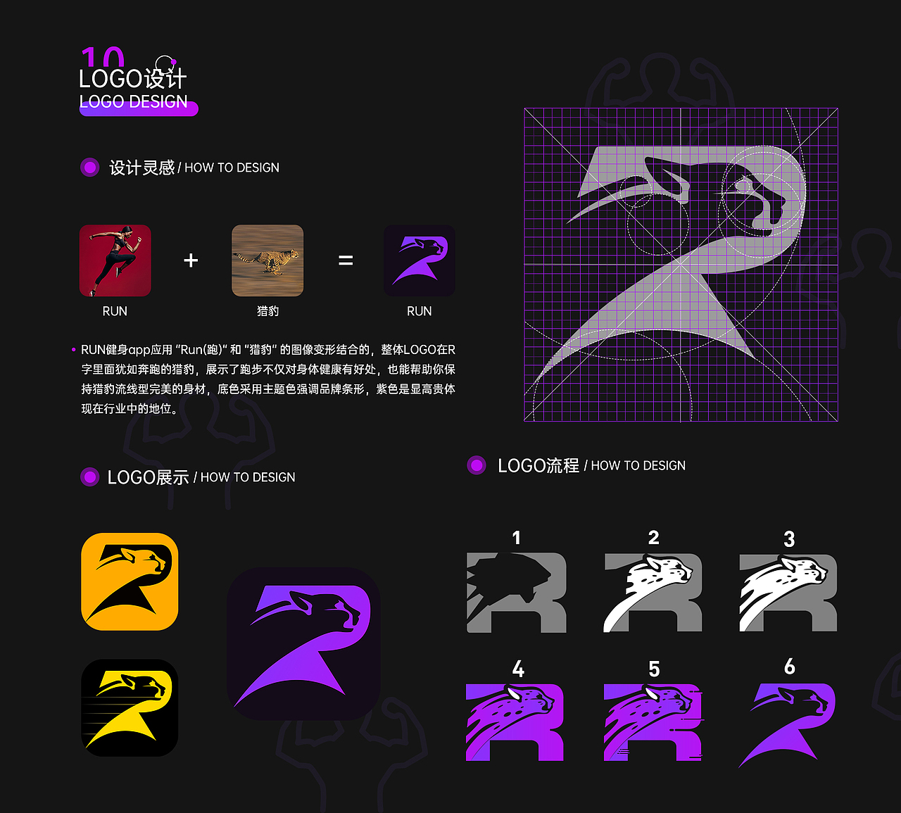 Run健身app（图ZMjUwNDg0MDA4） - APP界面 - 站酷设计师Kudiii原创素材 - 站酷ZCOOL