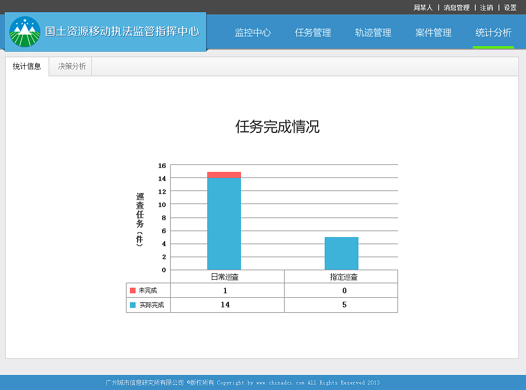 国土资源移动执法监管中心（图ZNDQ5MjAwMDA=） - 企业官网 - 站酷设计师ZR16原创素材 - 站酷ZCOOL