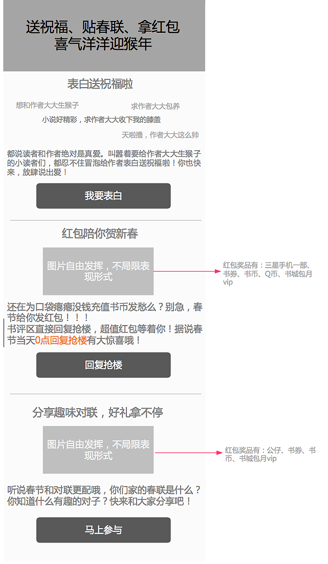 笔试：猴年移动端活动专题（图ZNDk0ODAwODg=） - APP界面 - 站酷设计师林小空不懂浪漫原创素材 - 站酷ZCOOL