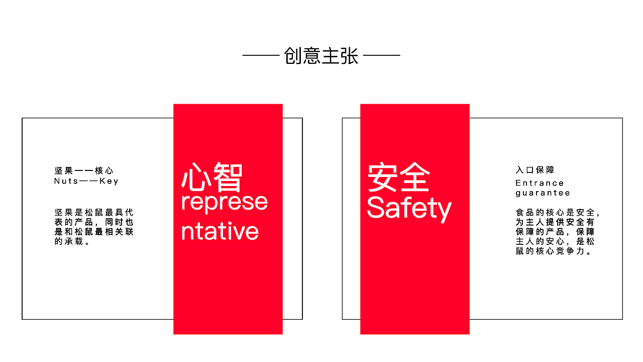 三只松鼠VI调整——【换个logo试一试】（图ZMjE0MTk0MjA0） - 品牌 - 站酷设计师图样策略视觉原创素材 - 站酷ZCOOL