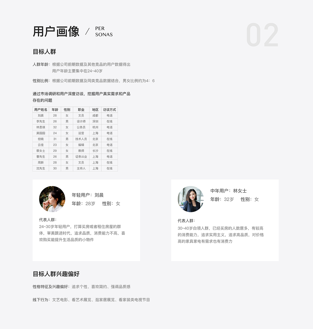 2018年作品集总结（图ZMTQ1MjcxOTky） - APP界面 - 站酷设计师lawrywu原创素材 - 站酷ZCOOL