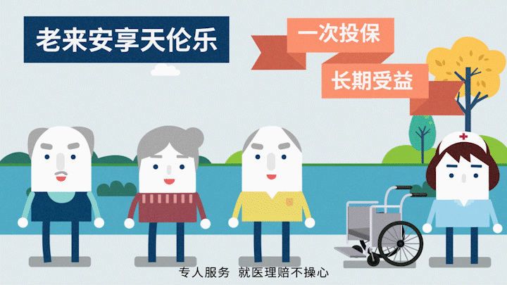 MG动画:医疗保险类动画