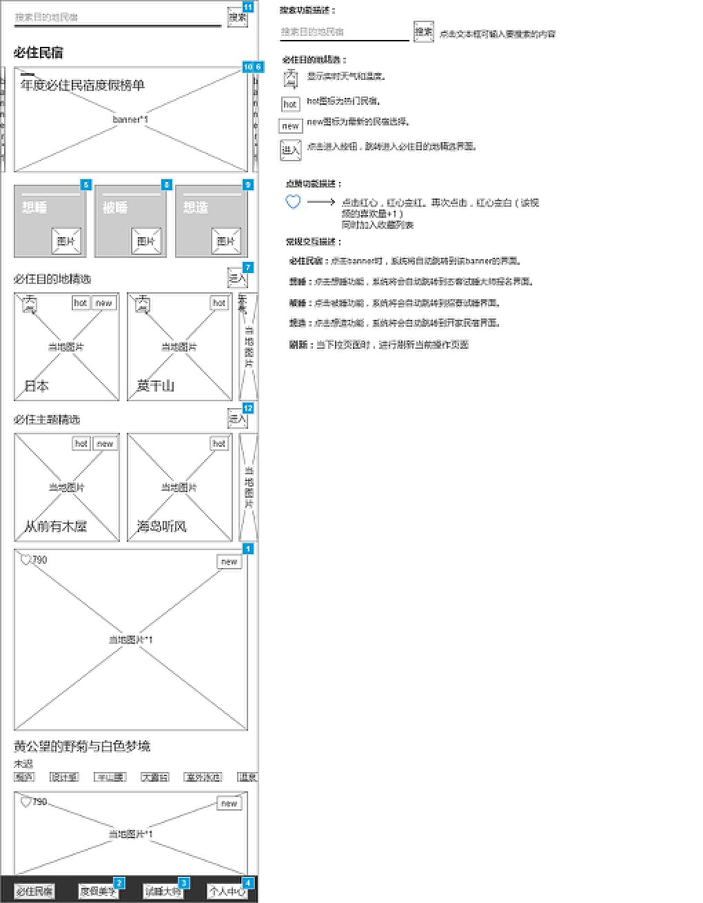PRD文档+原型图