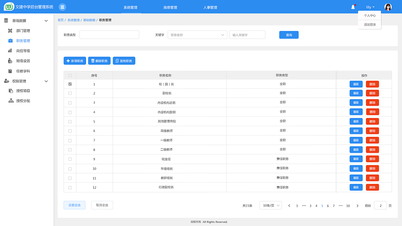 后台管理系统-基础数据界面（图ZMjY5MjU0ODg4） - 软件界面 - 站酷设计师上美原创素材 - 站酷ZCOOL