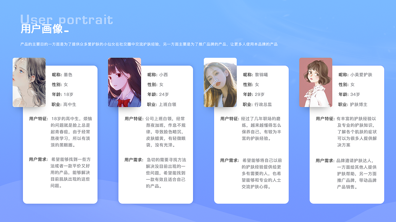 2017-2019作品集合（图ZMjAyNTQwOTM2） - APP界面 - 站酷设计师Z涵月原创素材 - 站酷ZCOOL