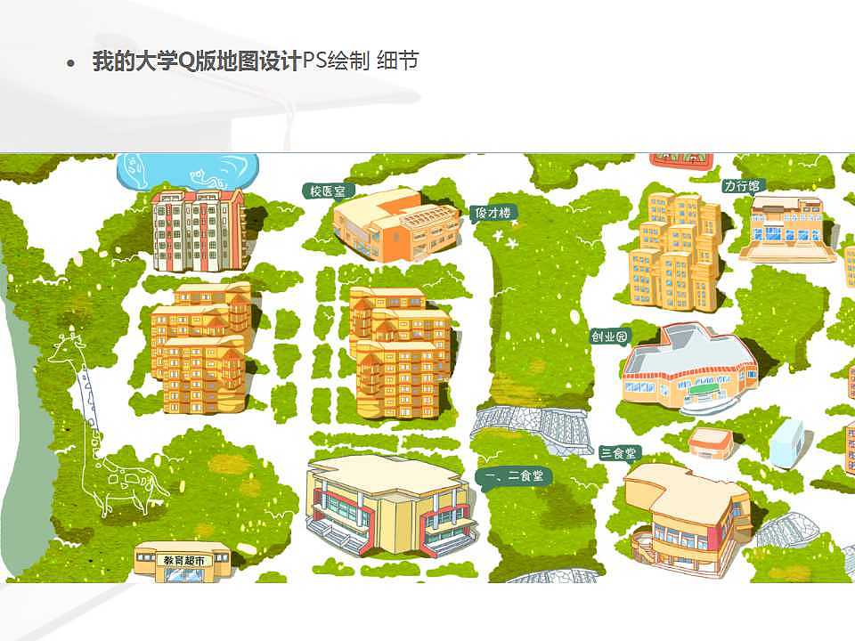"我的大学"q版地图与纪念册设计