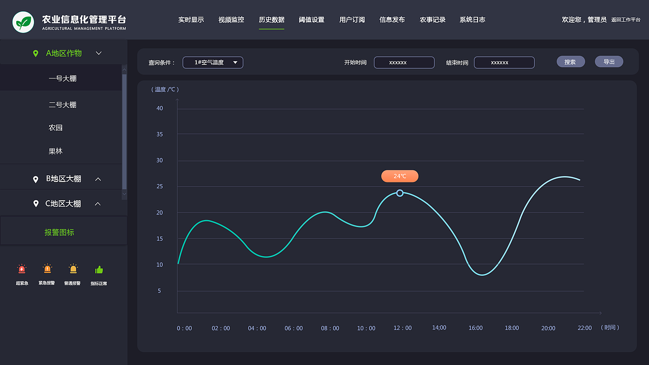 智慧农业（图ZMTI2NzkzMTI4） - 其他网页 - 站酷设计师01LI01原创素材 - 站酷ZCOOL