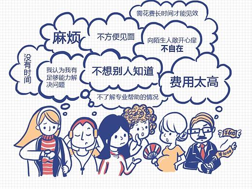 《设计师成长记》-微信公众号H5文章