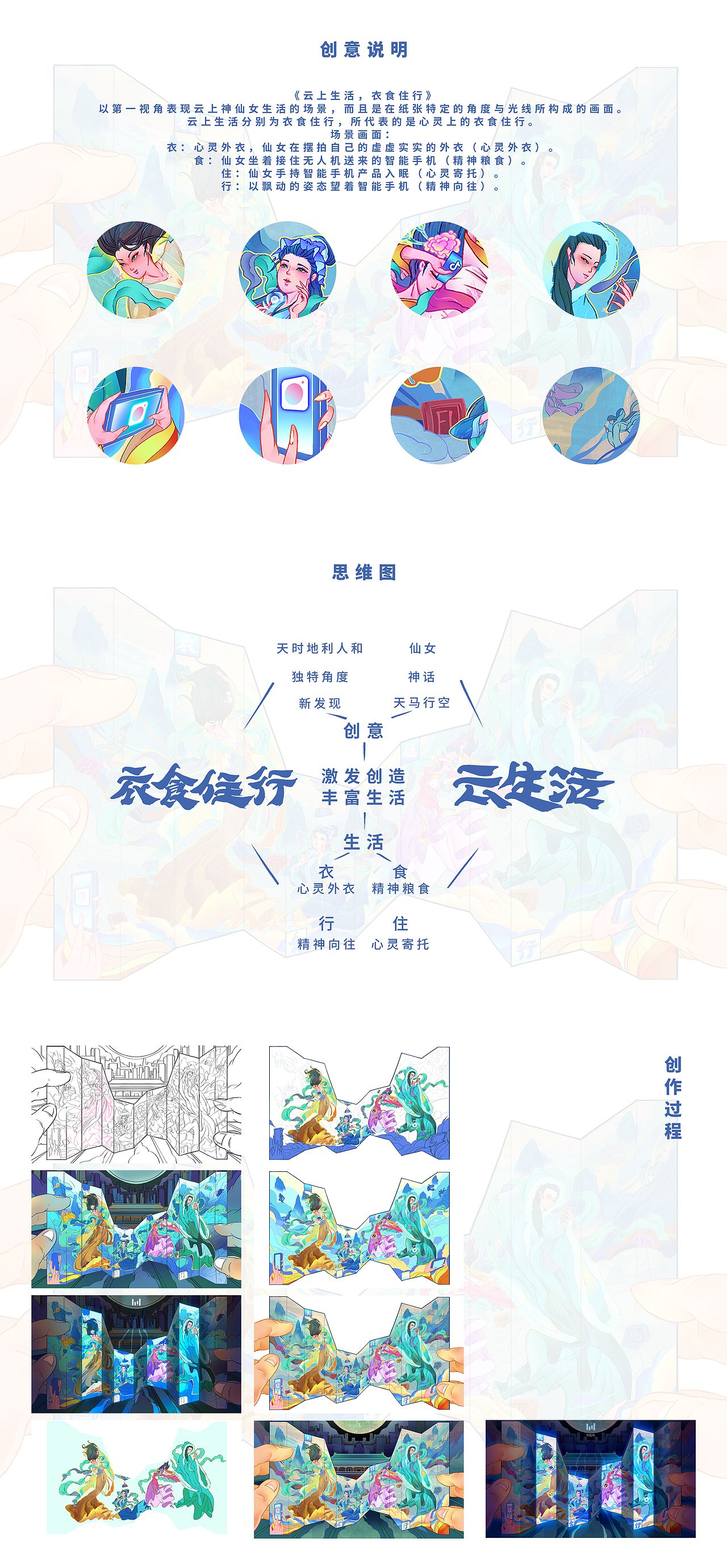 衣食住行/字节跳动（图ZMjIwMDI1NzI0） - 海报 - 站酷设计师田螺煎鸡蛋原创素材 - 站酷ZCOOL