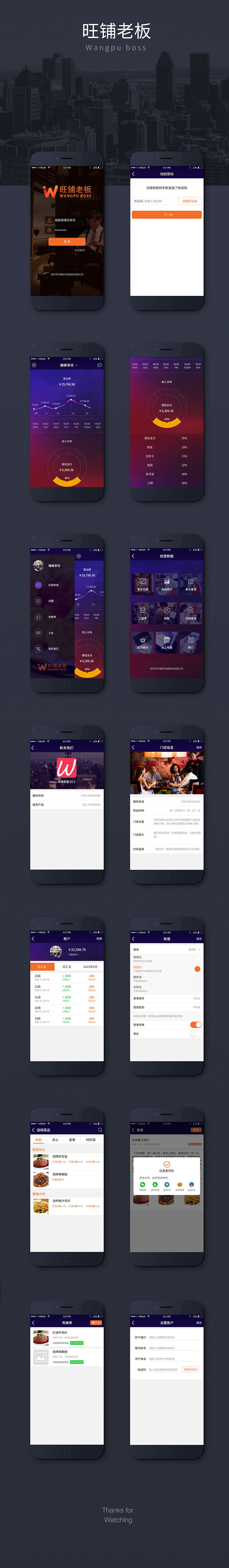 餐饮APP（图ZNTIzNDQ4MTI=） - APP界面 - 站酷设计师frentipy原创素材 - 站酷ZCOOL