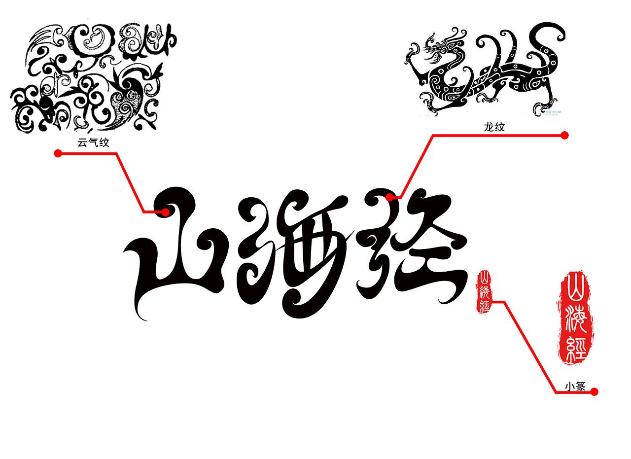 《山海经》异兽插画设计及应用