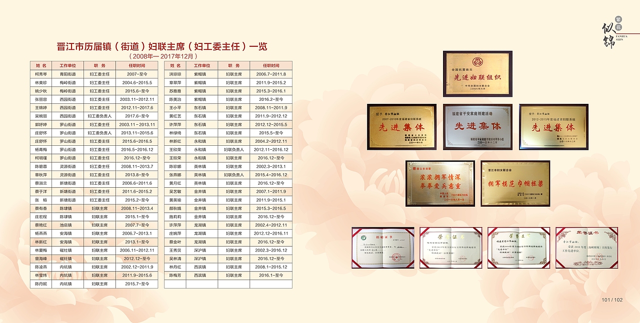 巾幗畫冊（圖ZMTEzNDg1NjY4） - 其他 - 站酷設計師ESHINE意尚原創(chuàng)素材 - 站酷ZCOOL