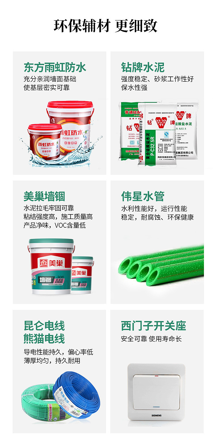 局部装修详情