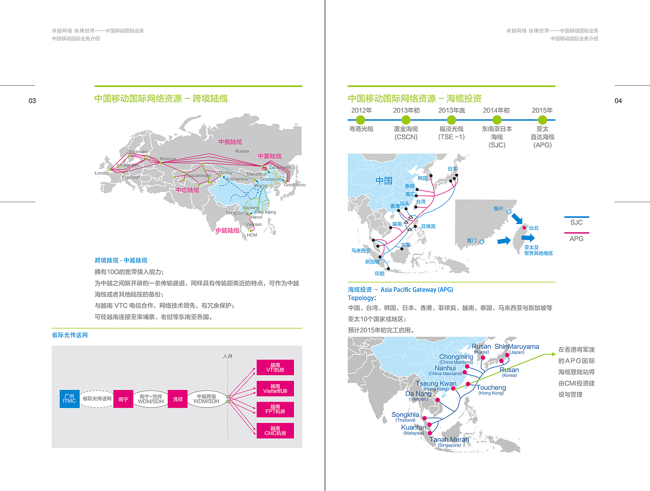 和同事一起做的画册