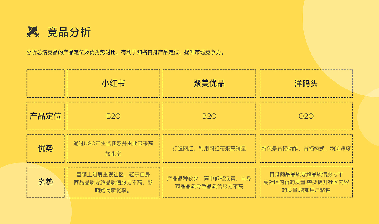喵品APP（图ZMjQzNjI2Njg0） - APP界面 - 站酷设计师是我木木呀原创素材 - 站酷ZCOOL