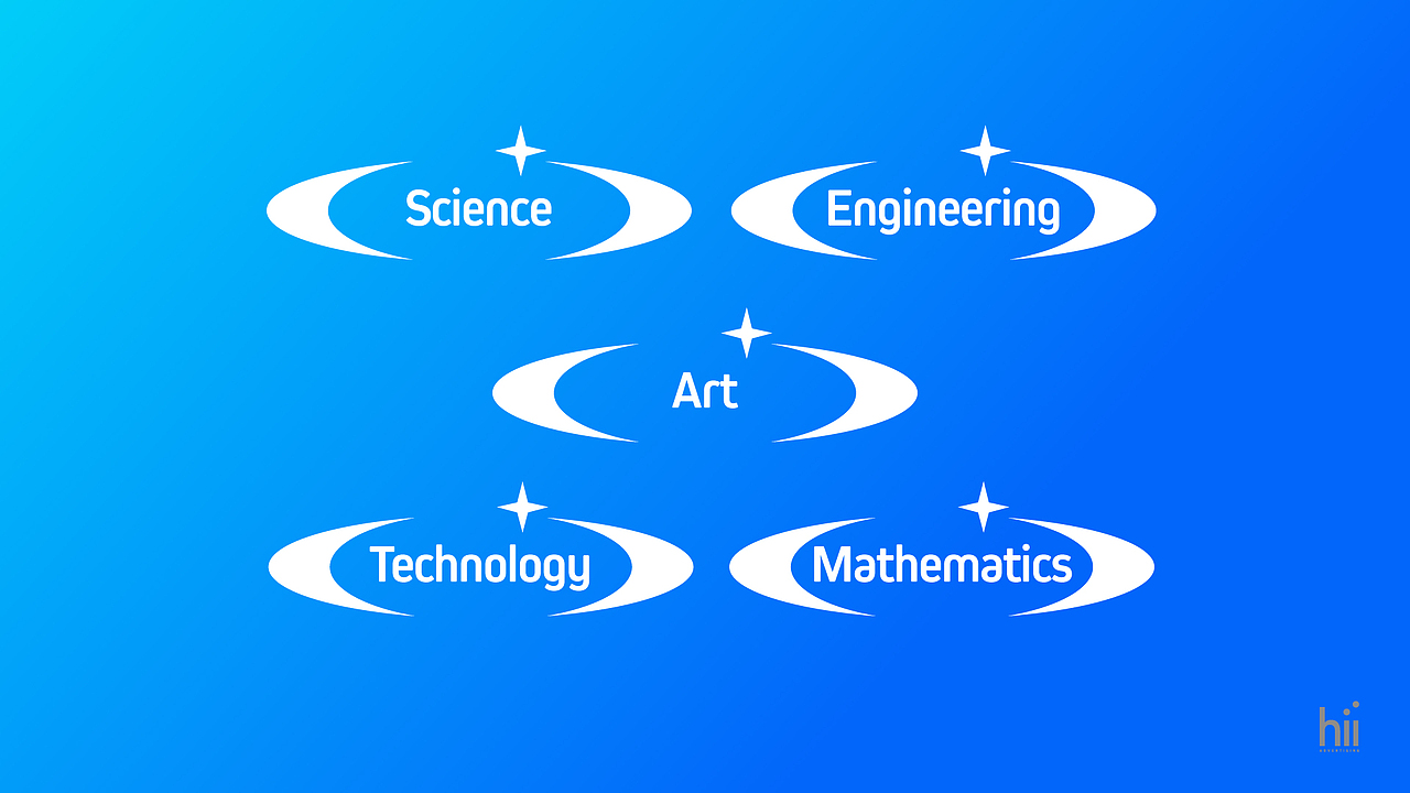 Landzo 智能玩具（图ZMTk0MjI0MTky） - 品牌 - 站酷设计师ideassquare原创素材 - 站酷ZCOOL