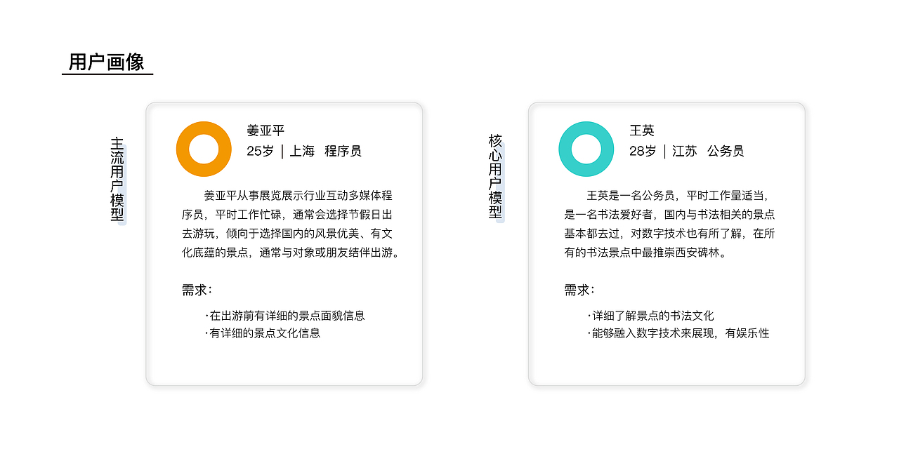 交互设计作品集