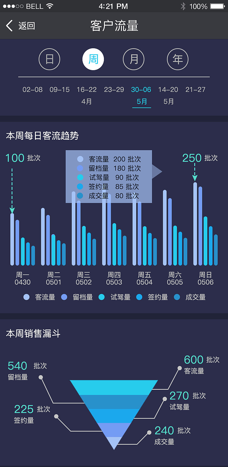 pc端（图ZMTIzODk3MjY4） - 软件界面 - 站酷设计师予曦姑娘原创素材 - 站酷ZCOOL