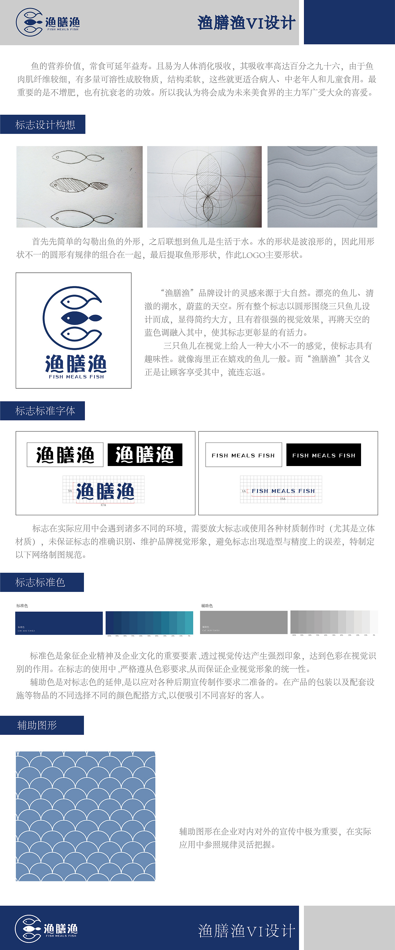 渔膳渔VI设计（图ZMTYzMDk0MTI4） - 品牌 - 站酷设计师蒂芙尼的早餐原创素材 - 站酷ZCOOL