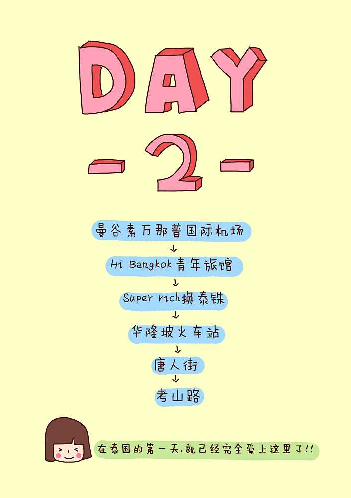 逃课去旅行！泰国！（上）（图ZNDg4ODkyNDQ=） - 中/长篇漫画 - 站酷设计师leafstyle原创素材 - 站酷ZCOOL