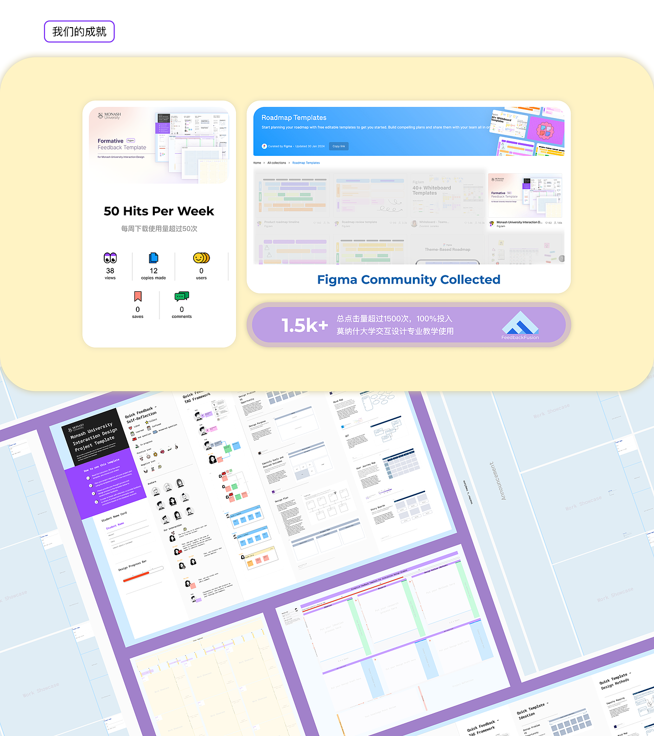 莫納什大學(xué)教學(xué)反饋系統(tǒng)（圖ZMzY0MDA1MzQ0） - 企業(yè)官網(wǎng) - 站酷設(shè)計(jì)師Ada朱芳蕊原創(chuàng)素材 - 站酷ZCOOL
