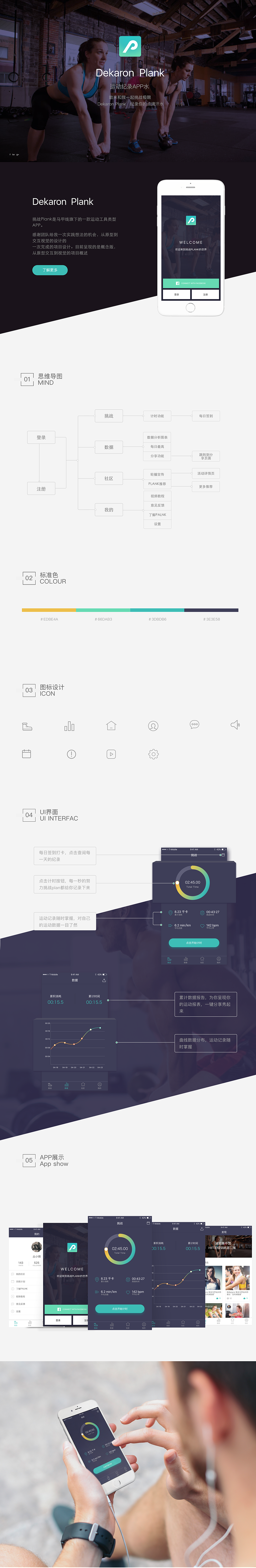 挑战Plan概念设计