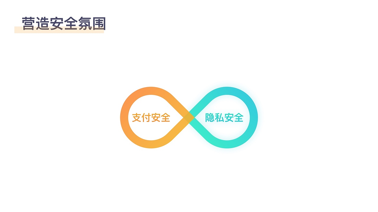 设计分享（一）（图ZMjE5NTg0Mzk2） - 其他UI - 站酷设计师晚安野猫子原创素材 - 站酷ZCOOL