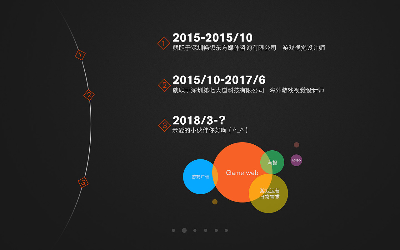 我的2015-2107（图ZMTA2MjMxMTA0） - 其他网页 - 站酷设计师Bigwhitegoose原创素材 - 站酷ZCOOL