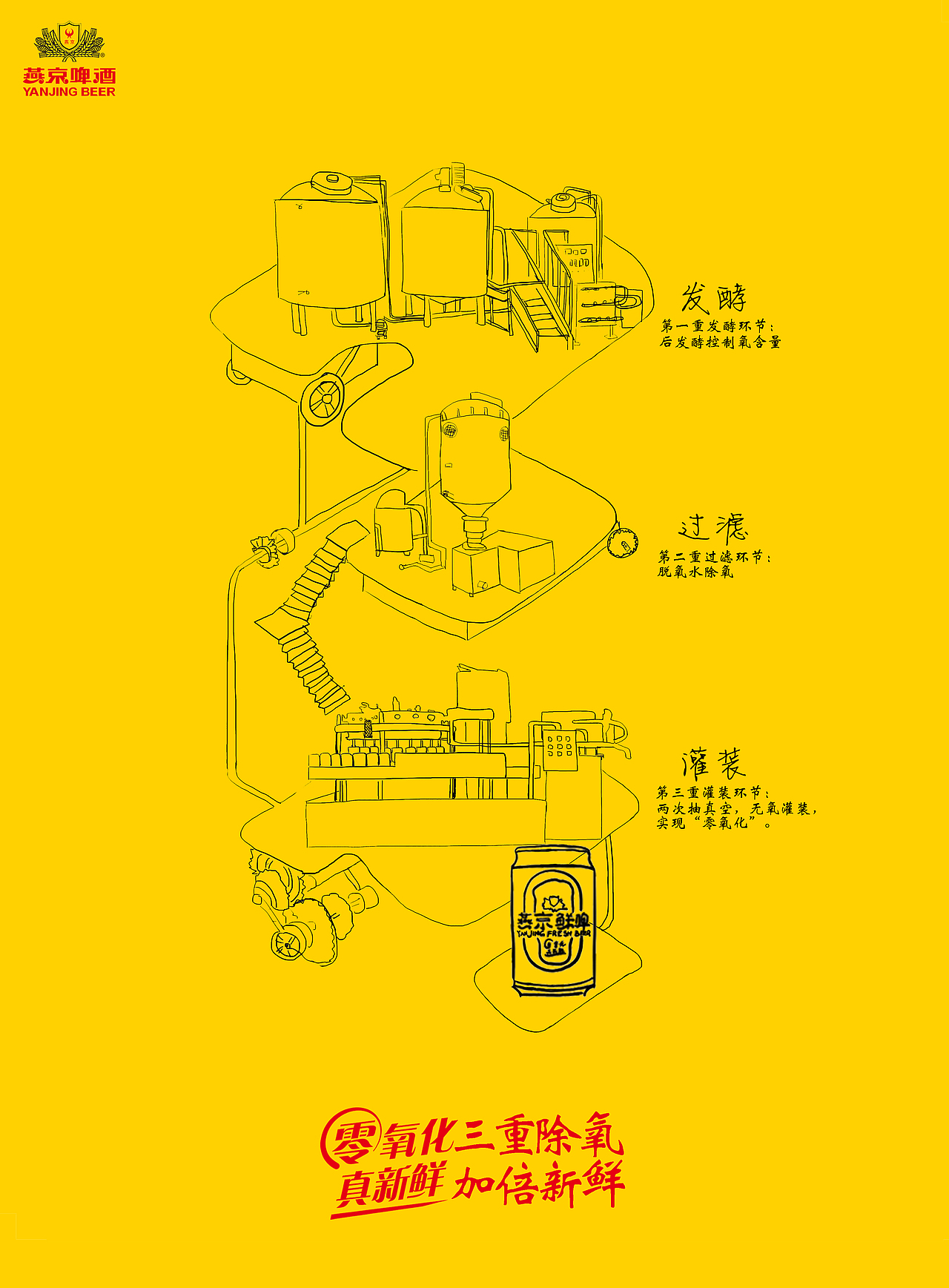 平面（图ZMTIwNDgyOTAw） - 宣传物料 - 站酷设计师黄小毛被占用原创素材 - 站酷ZCOOL