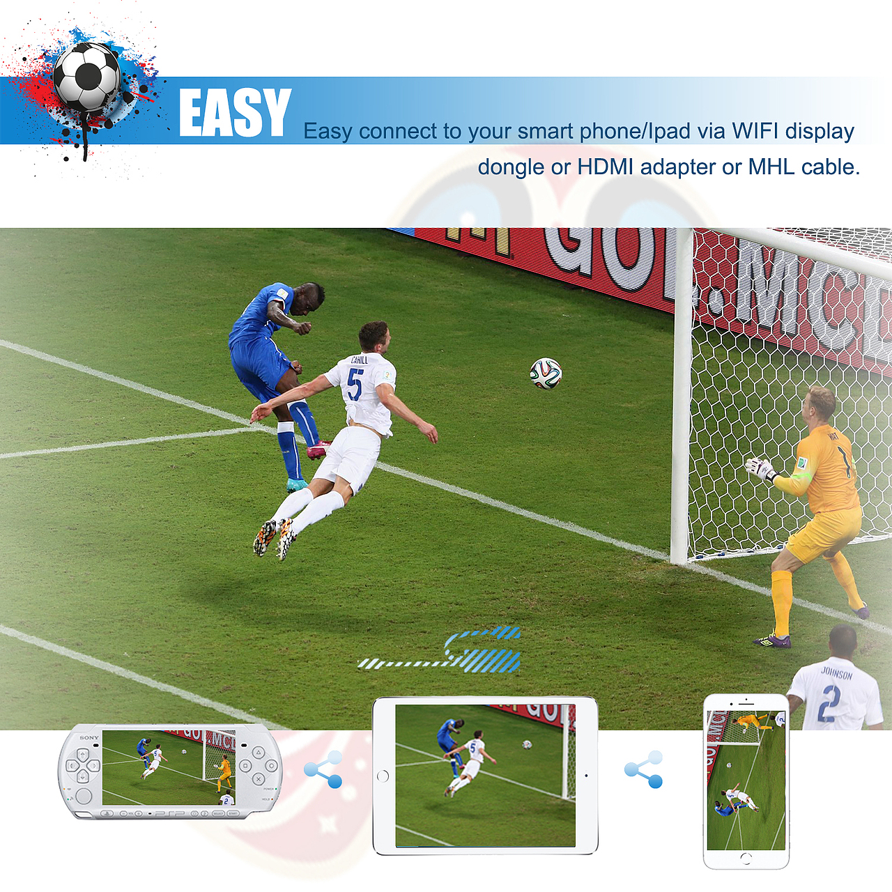 YG400投影仪前台设计