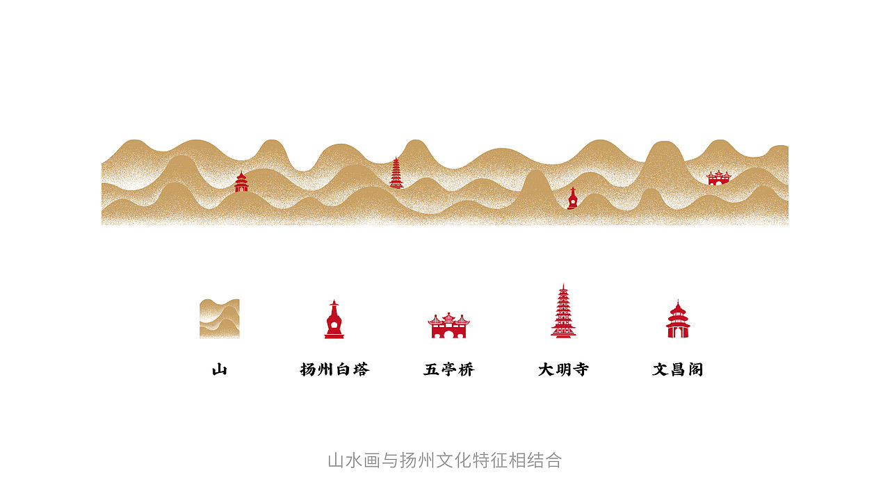 东方记忆 酒店用品 LOGO/包装设计（图ZMTc5NzU3OTQ4） - Logo - 站酷设计师胤_设计原创素材 - 站酷ZCOOL