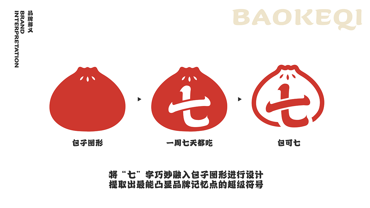包可七&潮流中式包子铺连锁餐饮品牌设计