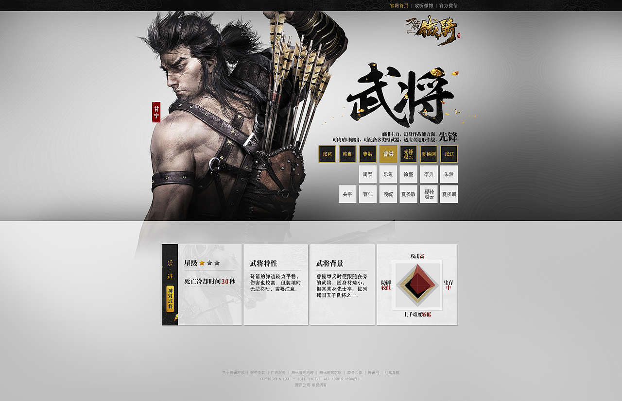 2014《刀锋铁骑》工作内容01（图ZMjQ2MDU3MDg=） - 游戏/娱乐 - 站酷设计师yuanX2原创素材 - 站酷ZCOOL