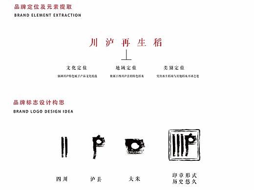 川泸再生稻大米品牌形象设计及包装设计