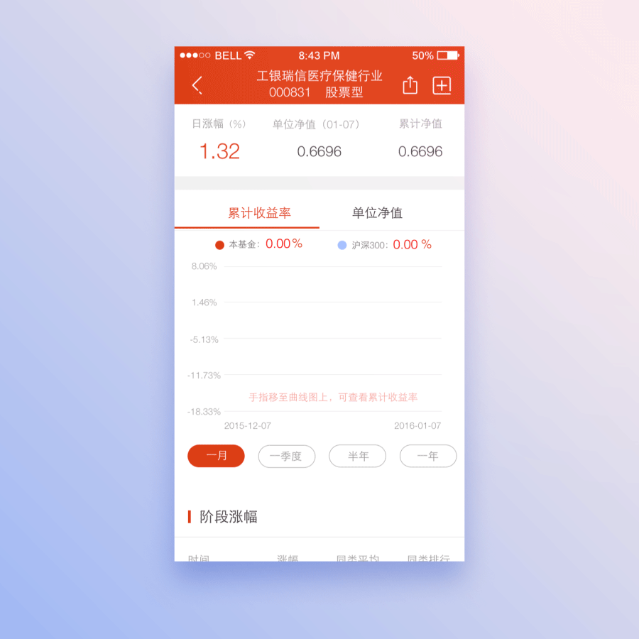 “设”有心声 2016（图ZNjU1MTE1ODg=） - APP界面 - 站酷设计师豆芽Y原创素材 - 站酷ZCOOL