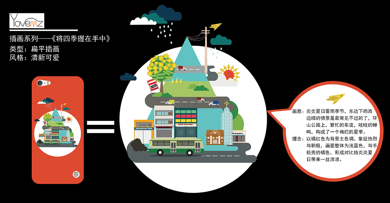 将四季握在手中