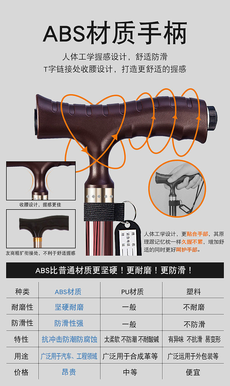老年人拐杖详情（图ZMTQwNzY1NTIw） - 其他平面 - 站酷设计师摄設的Mocy原创素材 - 站酷ZCOOL