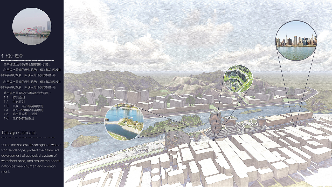浅析现代城市新自然滨水景观设计（图ZODI4NDQ0NjA=） - 景观设计 - 站酷设计师起毛球的记忆原创素材 - 站酷ZCOOL