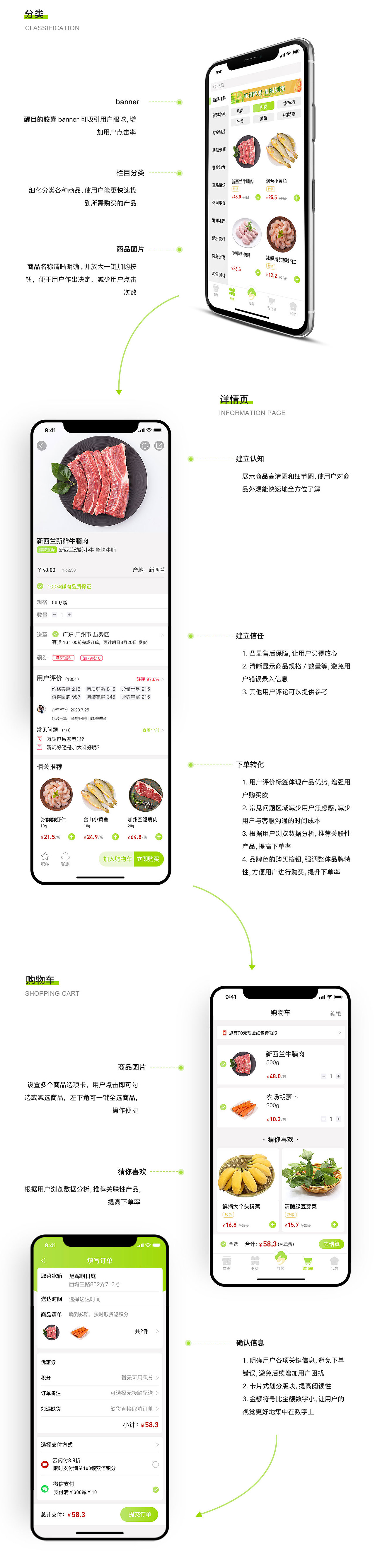 菜必达APP（图ZMjI3OTIxMDky） - APP界面 - 站酷设计师爱美食的小鲸鱼原创素材 - 站酷ZCOOL