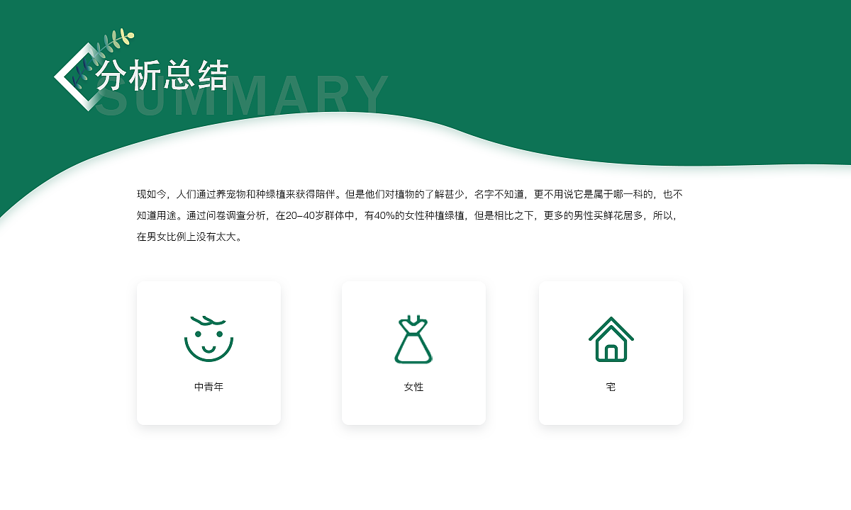 绿植plants（图ZMTU1NzU4Mzcy） - APP界面 - 站酷设计师憨皮原创素材 - 站酷ZCOOL
